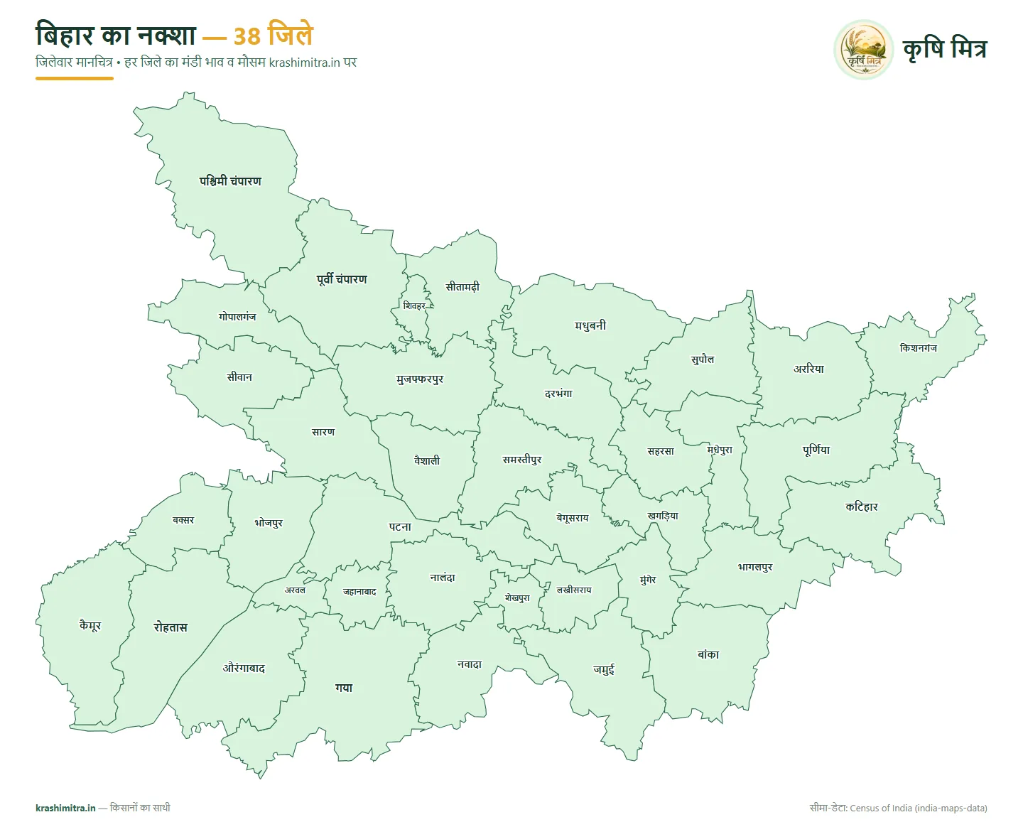 बिहार का नक्शा — बिहार के 38 जिलों का हिंदी जिलेवार मानचित्र (पश्चिमी चंपारण से गया तक)