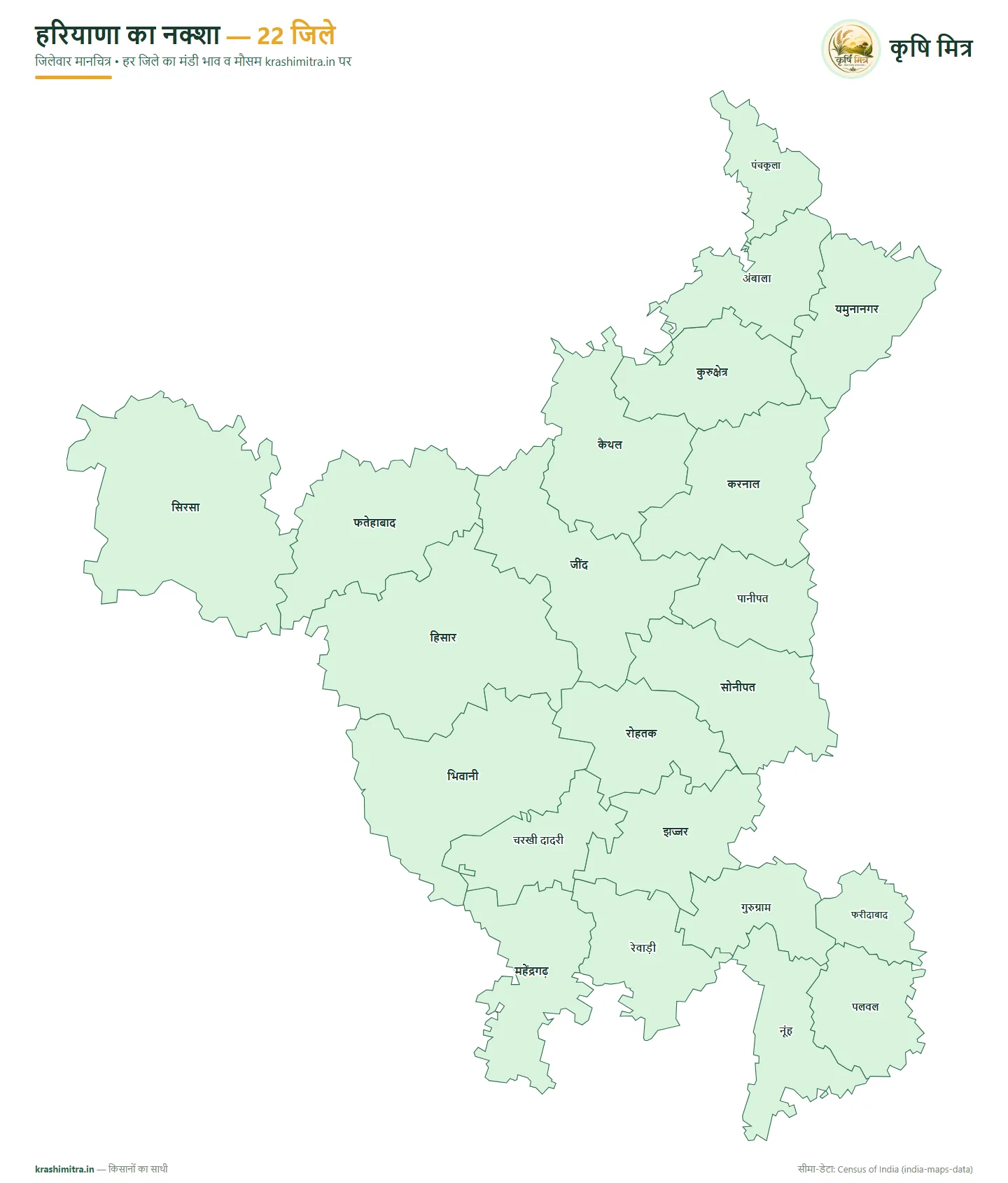 हरियाणा का नक्शा — हरियाणा के 22 जिलों का हिंदी जिलेवार मानचित्र (पंचकूला से नूंह तक)