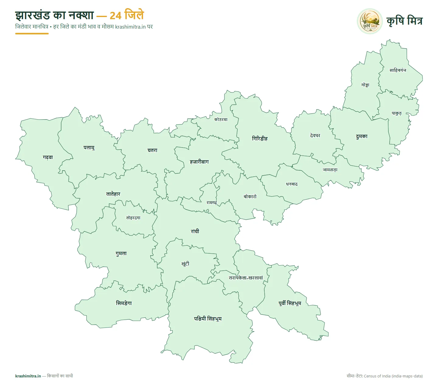 झारखंड का नक्शा — झारखंड के 24 जिलों का हिंदी जिलेवार मानचित्र (साहिबगंज से पश्चिमी सिंहभूम तक)