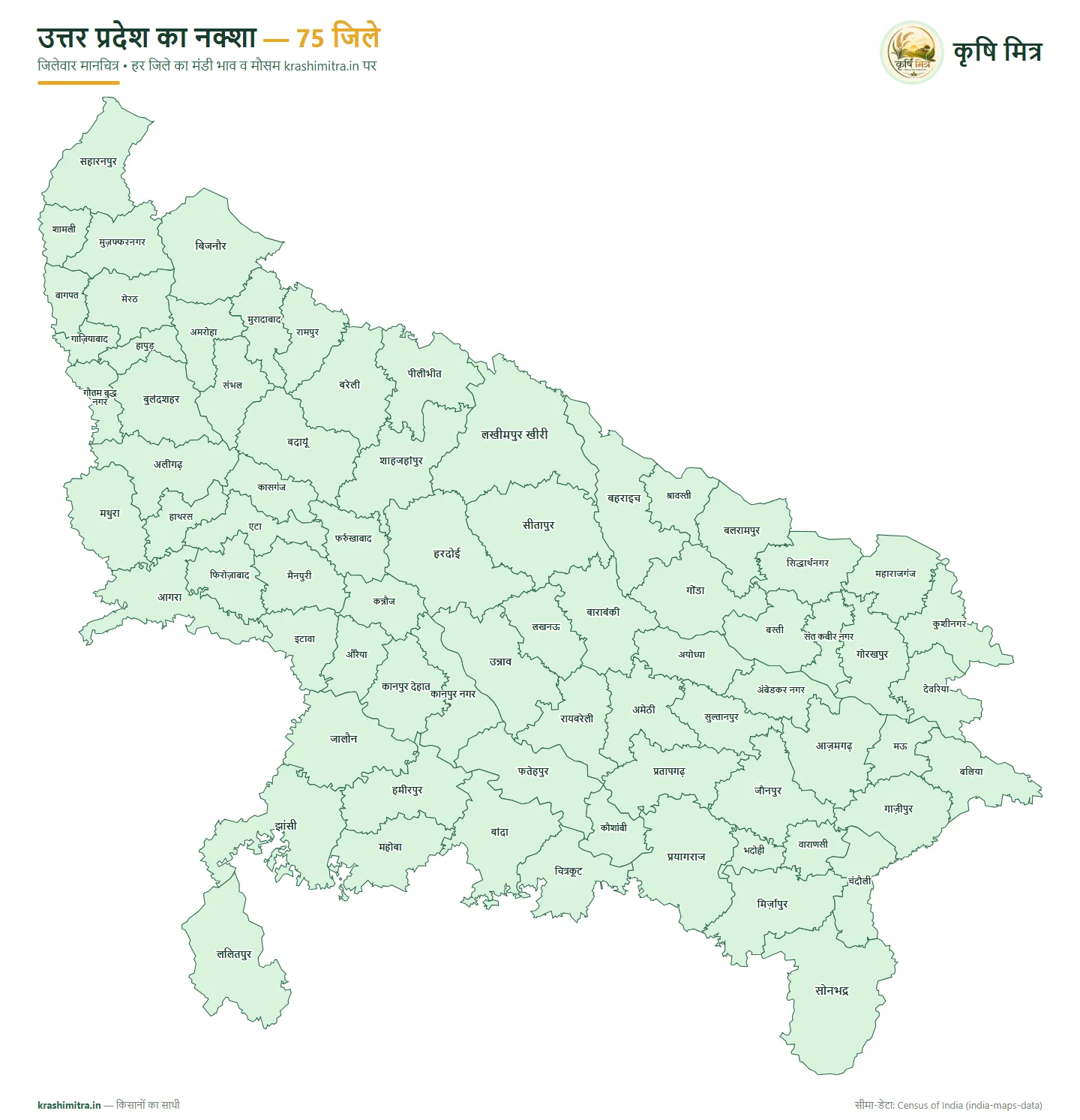 उत्तर प्रदेश का नक्शा — उत्तर प्रदेश के 75 जिलों का हिंदी जिलेवार मानचित्र (सहारनपुर से सोनभद्र तक)