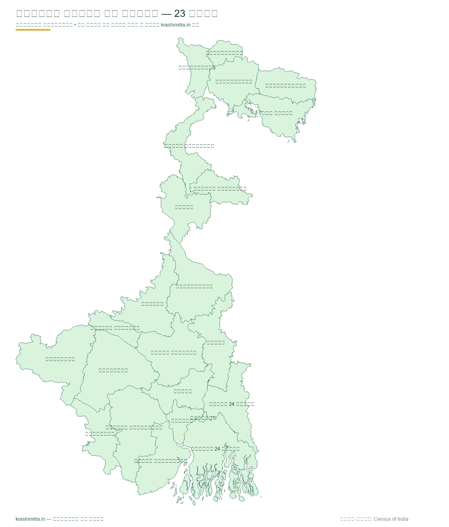 पश्चिम बंगाल का नक्शा — पश्चिम बंगाल के 23 जिलों का हिंदी जिलेवार मानचित्र (कालिम्पोंग से पूर्व मेदिनीपुर तक)